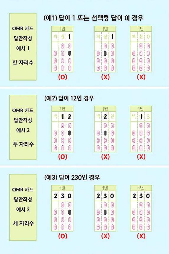 OMR카드 예시